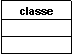 Simbolo grafico UML: classe di oggetti